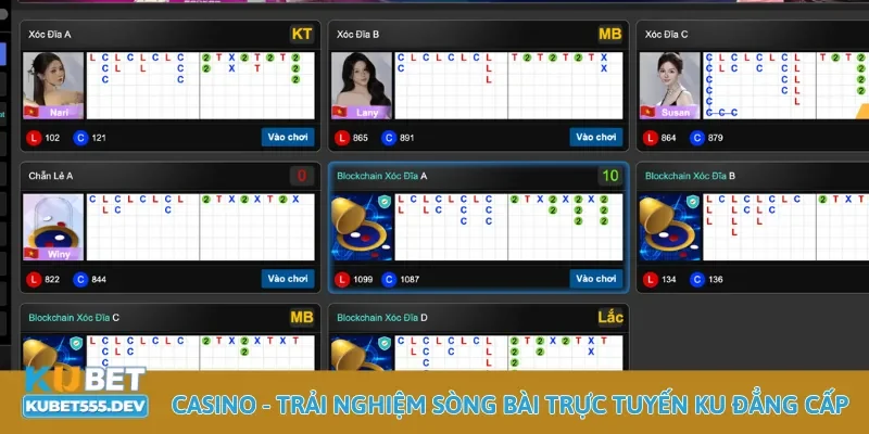 Trải nghiệm sòng bài KU đẳng cấp